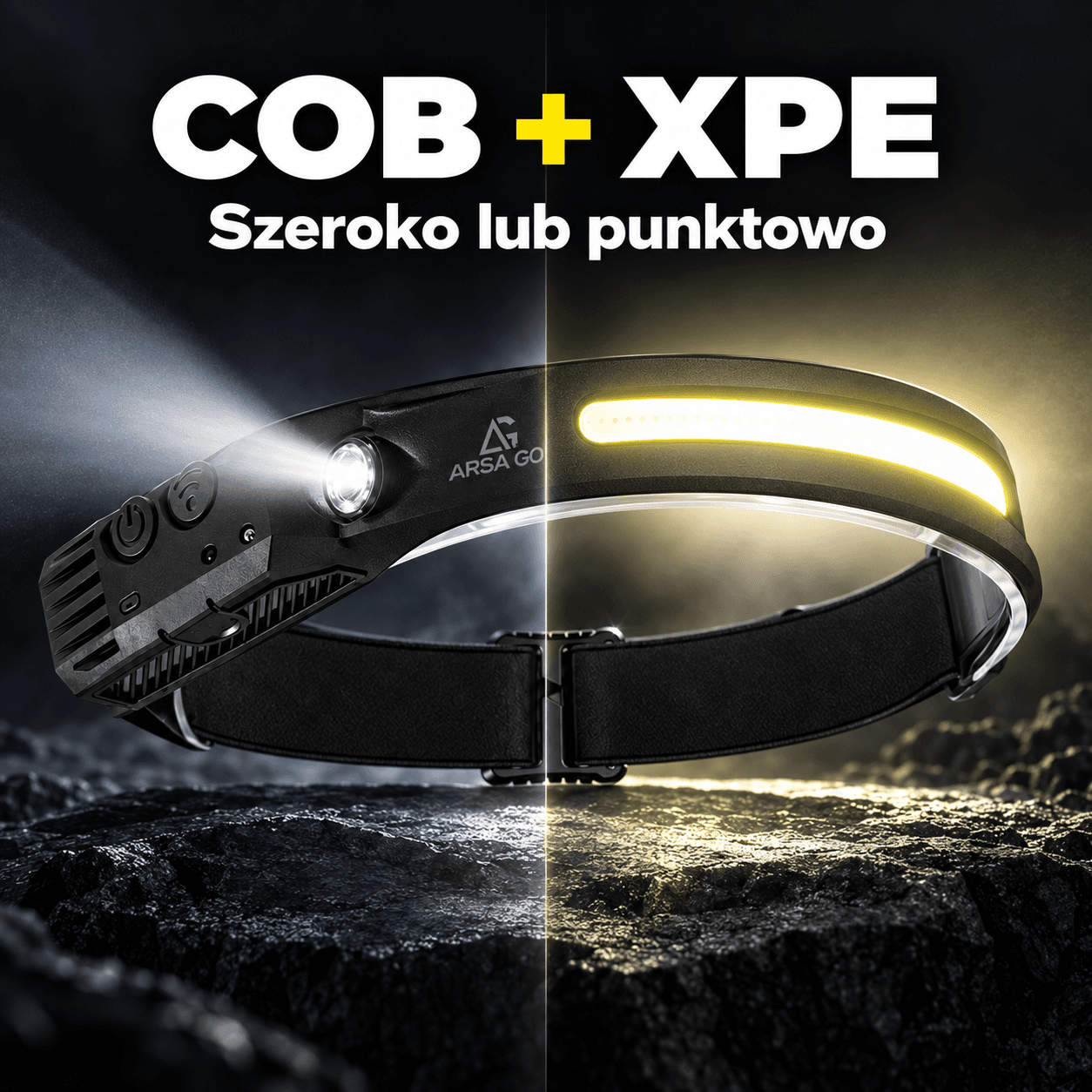 LumoWave — opaska świetlna LED 230° sterowana gestem