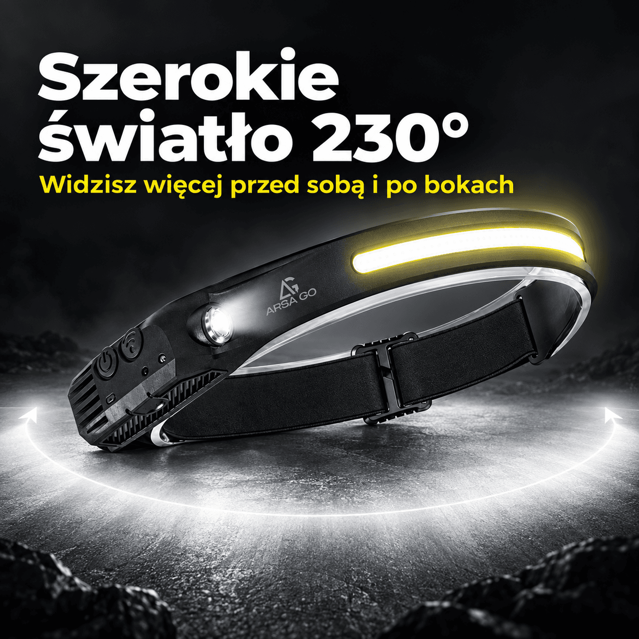 LumoWave — opaska świetlna LED 230° sterowana gestem